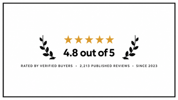 SaveTheGirls Reviews: What 10,000 Customers Really Say
