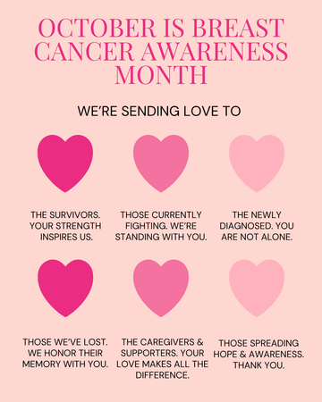 A Friendly Reminder This Breast Cancer Awareness Month: Your Health Comes First